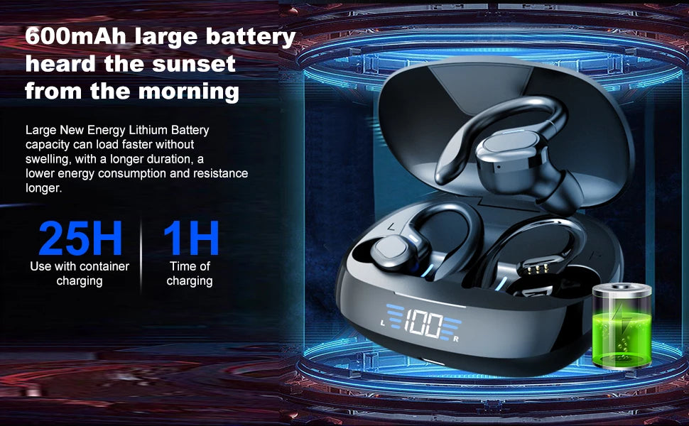 Sports BT Earphones with Earhooks Buds Sports Earphones Running in-Ear Headphones vv2 for Run Walk