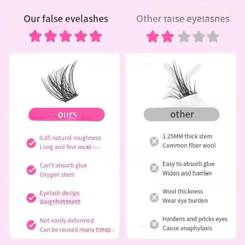 384 Pcs Eyelash Extension Kit - Individual Eyelash Sets, D-Curl, Multiple Lengths, Easy to Apply for Home Makeup Books.