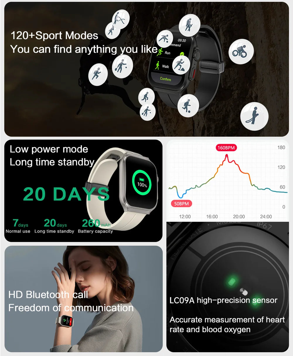 Smart Watch 2.01" Curved AMOLED Screen 3D Flexible Design 120+ Sports Modes Long Battery Life Watch for Daily & Sports Use