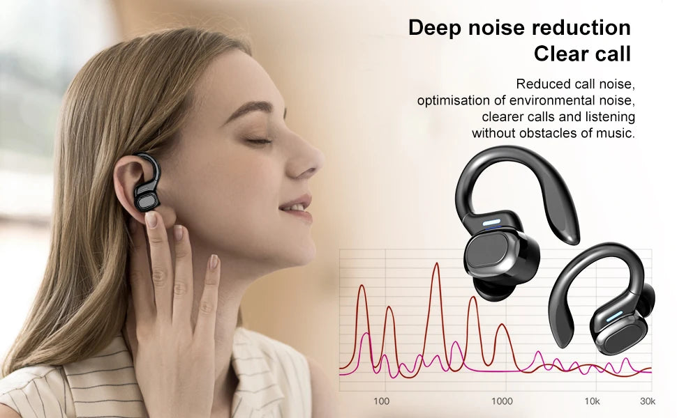 Sports BT Earphones with Earhooks Buds Sports Earphones Running in-Ear Headphones vv2 for Run Walk